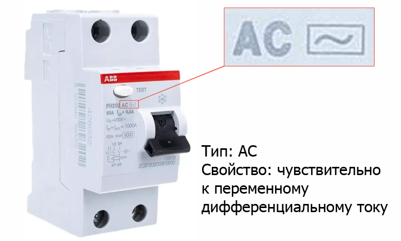 УЗО типа АС