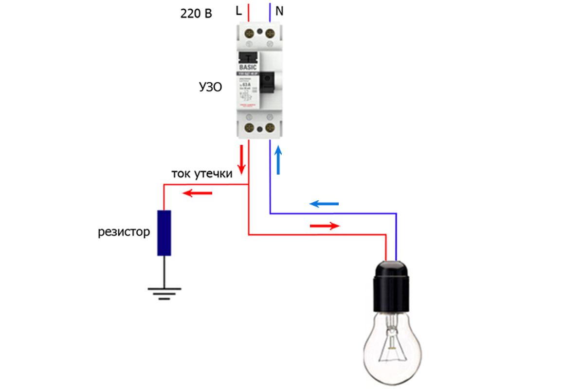 Проверка УЗО с помощью контрольной лампы