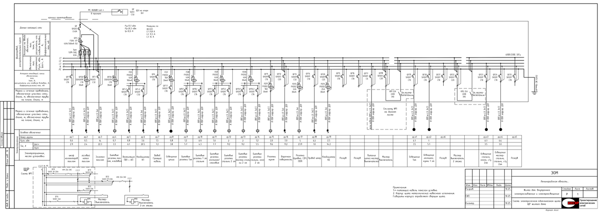 Схема электрическая однолинейная щита ЩР жилого дома