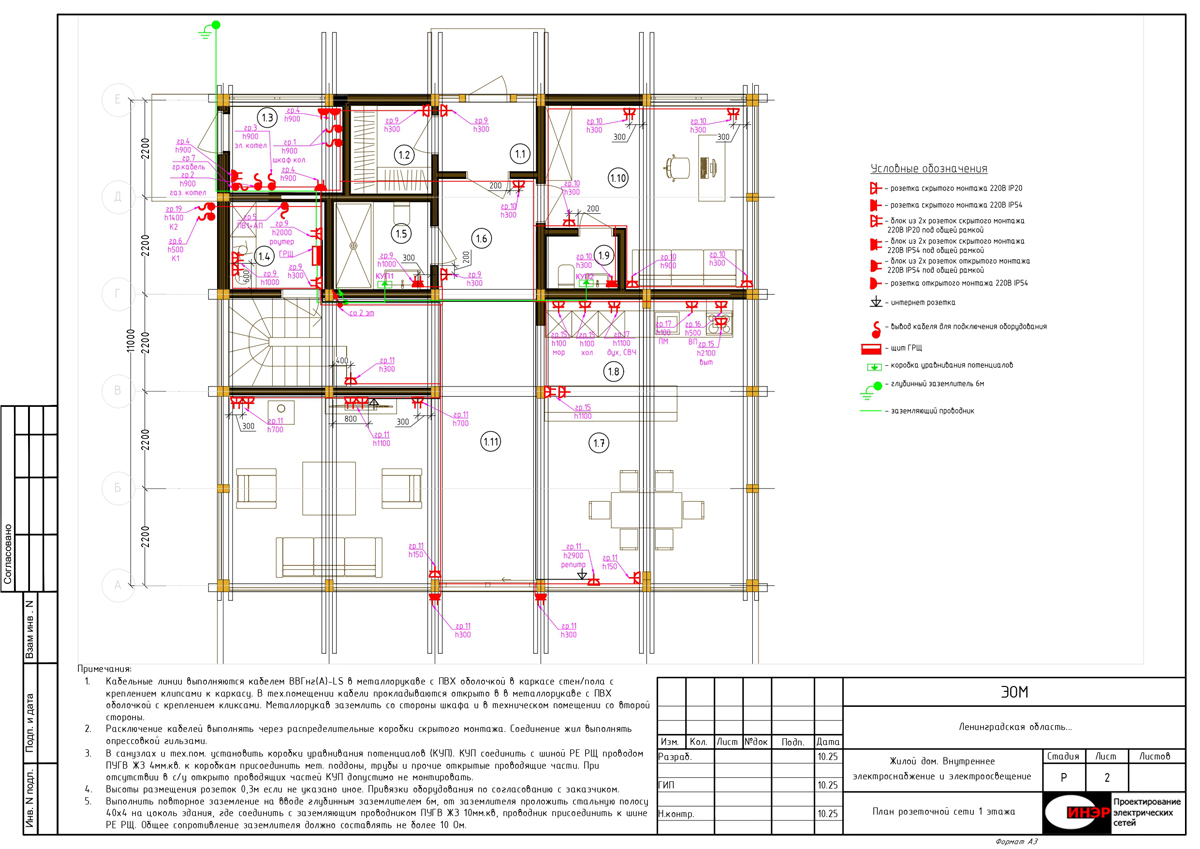 План розеточной сети 1 этажа