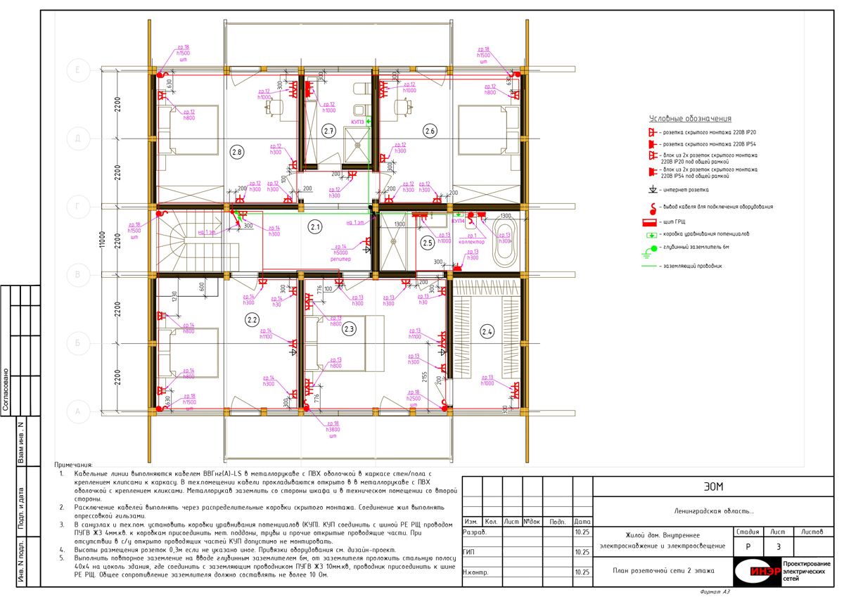 План розеточной сети 2 этажа