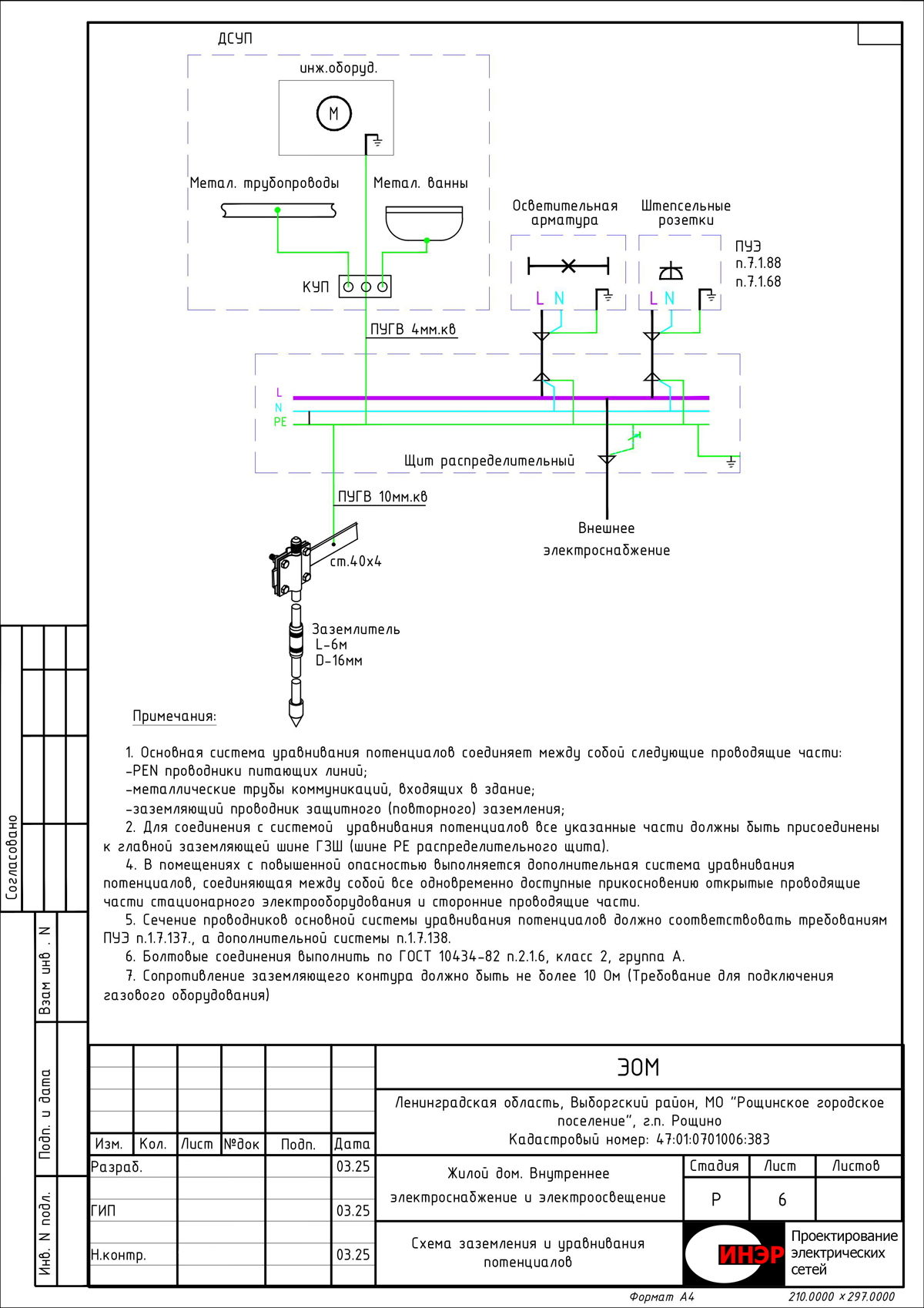 Схема системы заземления и уравнивания потенциалов