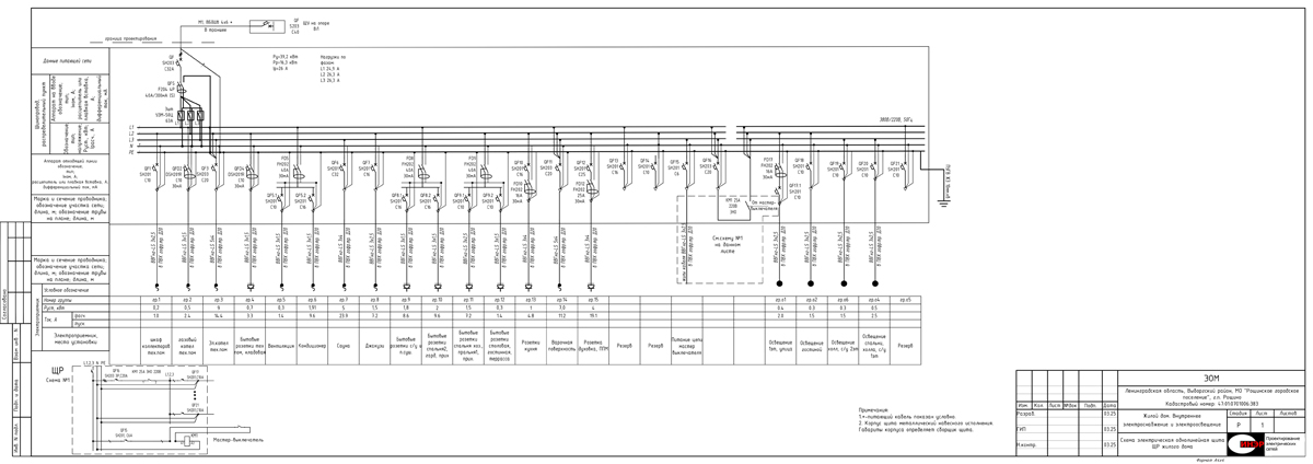 Схема электрическая однолинейная щита ЩР частного дома