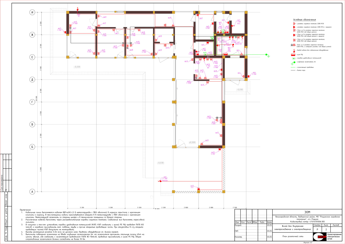 План розеточной сети